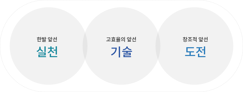 사훈